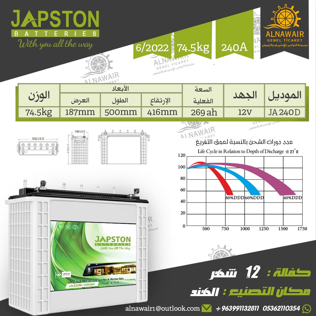 بطارية انبوبية هندية 240 امبير